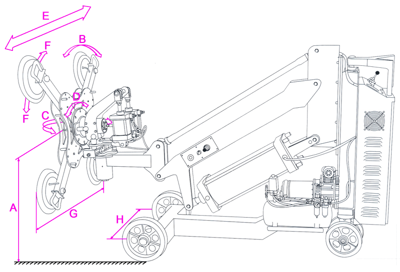 MPL-M-A Mobile Glass Manipulator Cart